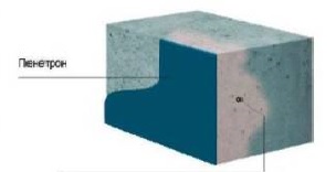 Проникающие способности